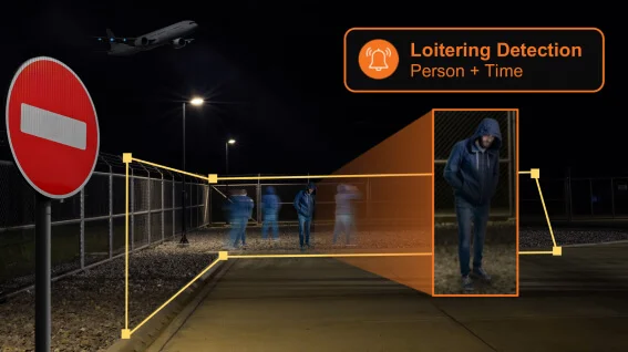 Loitering Detection